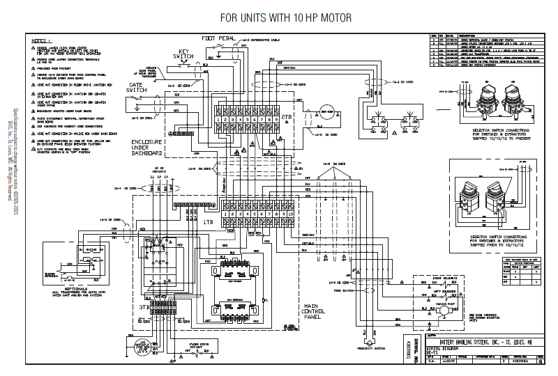 BE-TS Wiring Diagram-10HP Motor