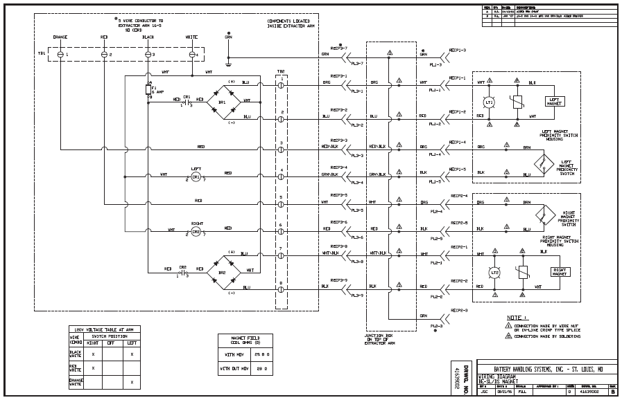 BE-SL and BE-DS with Magnet Wiring Diagram