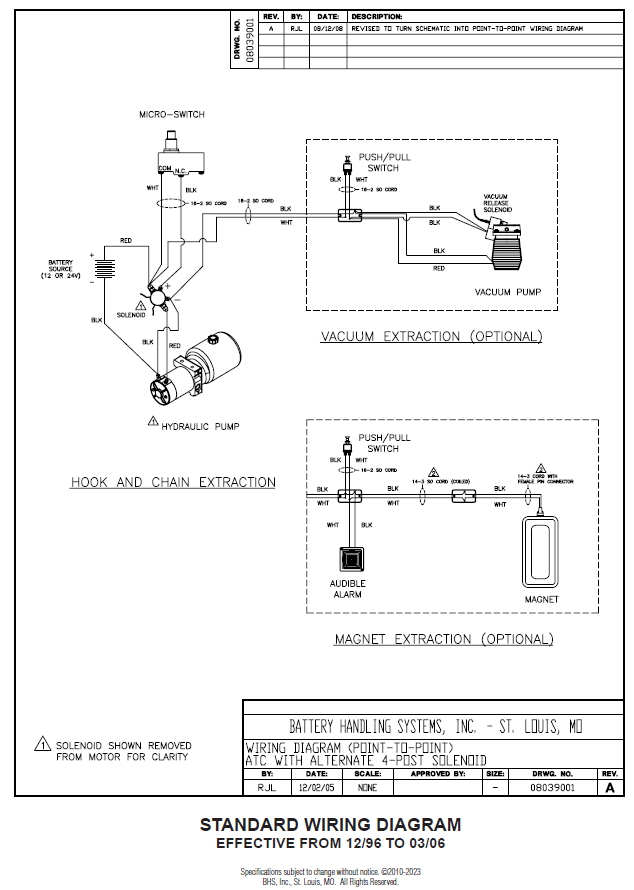 ATC Standard Wiring Diagram Effective 12/96 to 03/06
