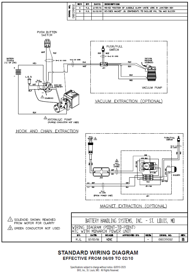 ATC Standard Wiring Diagram Effective 6/9 to 2/10