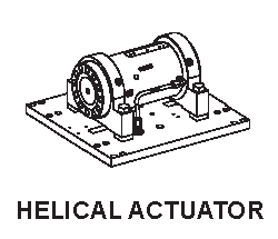 Helical Actuator Symbol