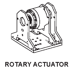 Rotary Actuator Symbol