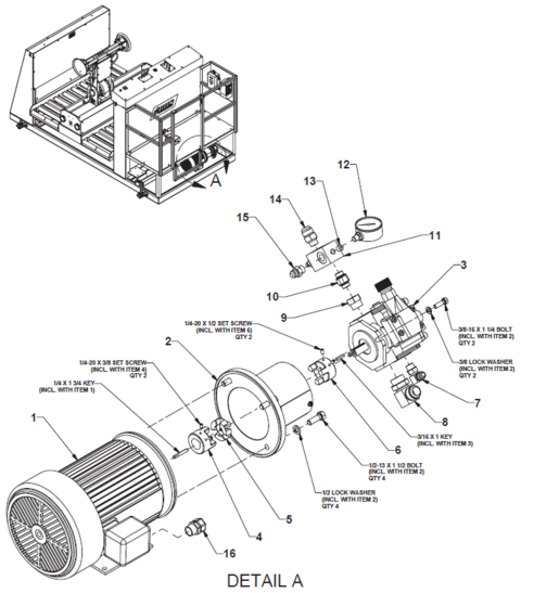 BE-SL & BE-DS Power Unit