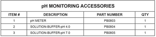 IOP-427-RNS-3-SS-(03-26-10)-25.jpg