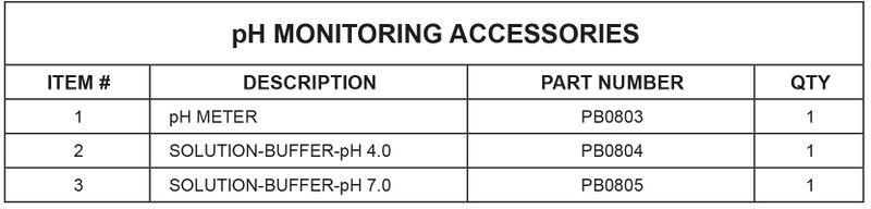 File:IOP-427-RNS-3-SS-(03-26-10)-25.jpg