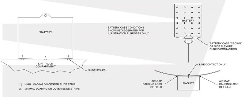 File:IOP-400-(BE-SL&DS)-280.jpg