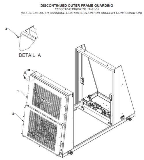 BE-SL & BE-DS Discontinued Outer Frame Guarding