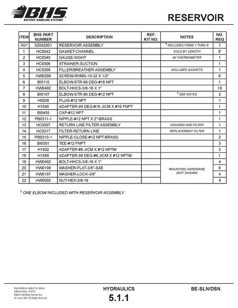 File:IOP-406 SLN DSN (08-02-12)5.1.1T.jpg