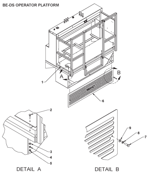 BE-DS Operator Platform