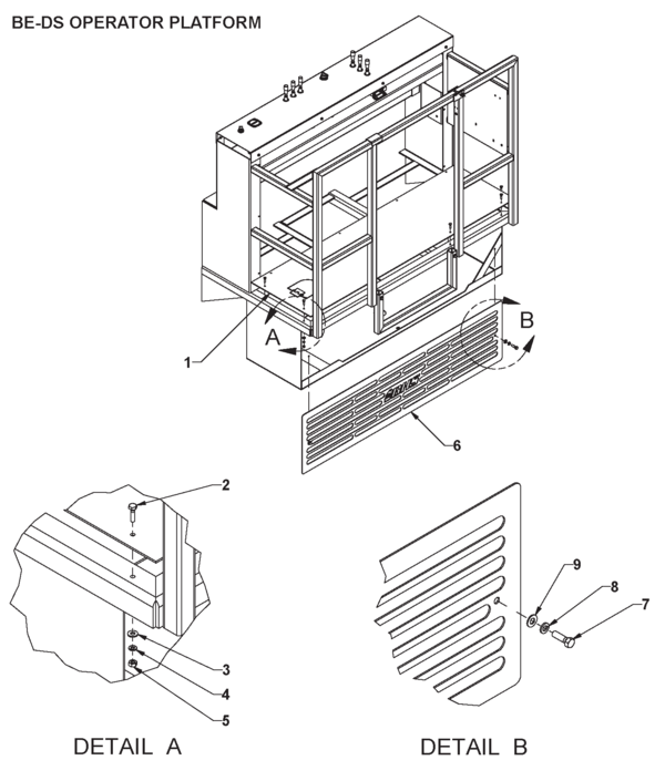 BE-DS Operator Platform