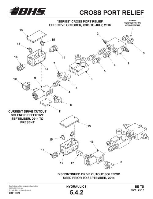 IOP-401 BE-TS (05-09-19) Page 200.jpg