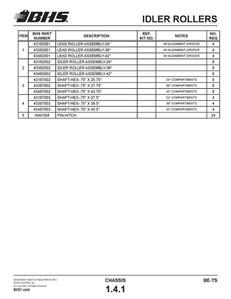 File:IOP-401 BE-TS (05-09-19) Page 031.jpg