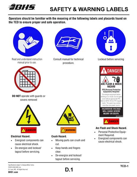 File:TCD-SafetyLables.jpg