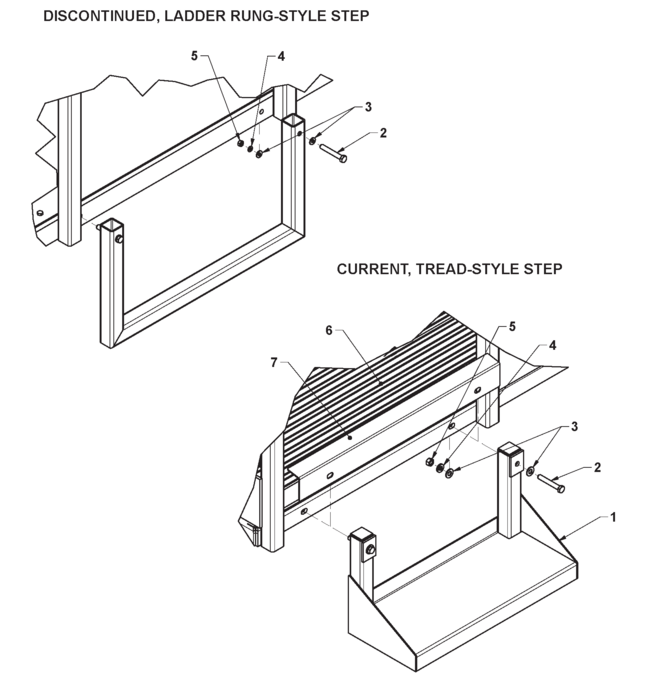 BE-SL & BE-DS Operator Step Styles