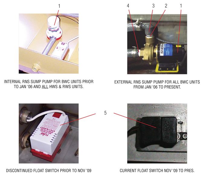 File:IOP-425 RNS-1 (03-26-10)PAGE 33.jpg