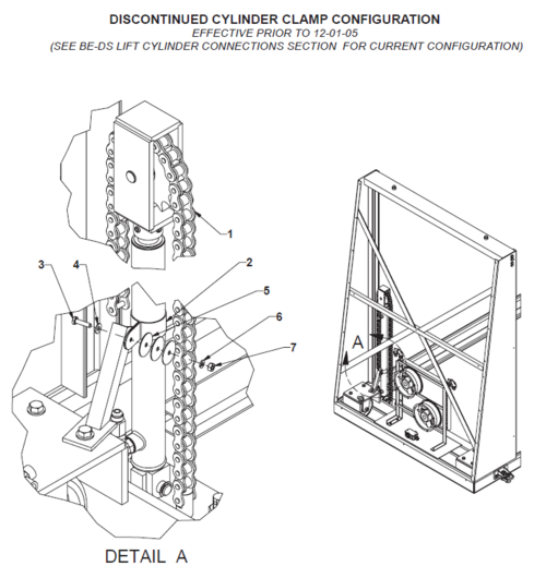 BE-SL & BE-DS Discontinued Cylinder Clamp Configuration