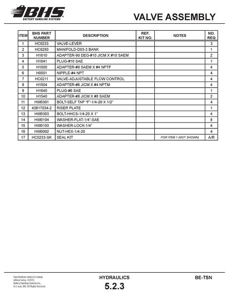 File:IOP-407 BE-TSN (03-30-12)5.2.3T.jpg