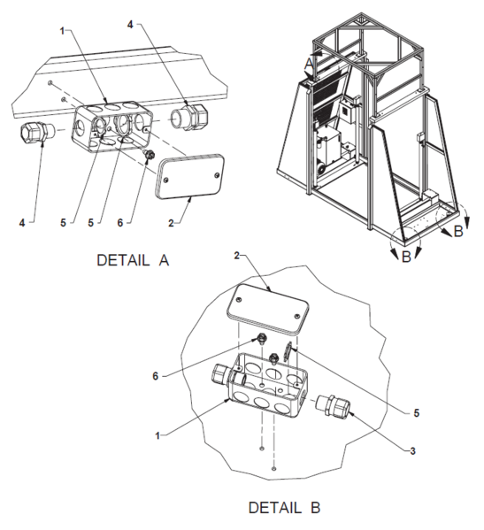 File:BE-TS Junction Box.png