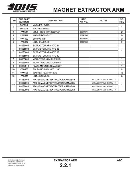 File:IOP-080 ATC (03-29-10)2.2.1t.jpg