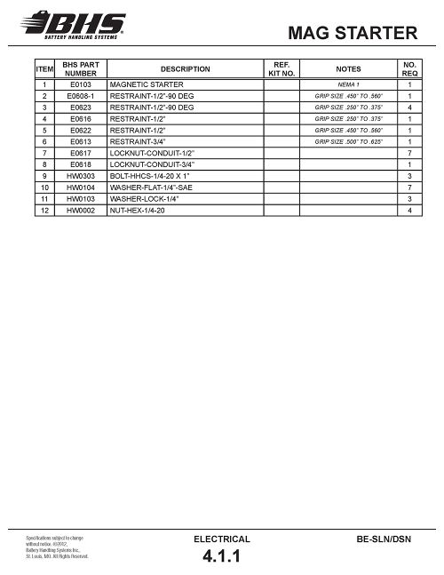 IOP-406 SLN DSN (08-02-12)4.1.1T.jpg