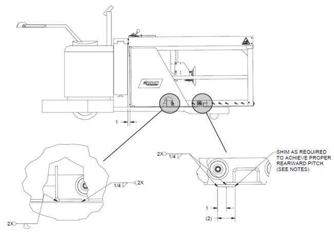 ATC Permanent Mount Welding - Standard Unit