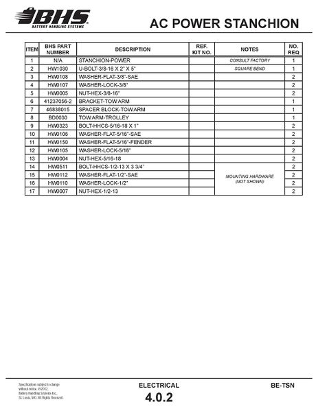File:IOP-407 BE-TSN (03-30-12)4.0.2T.jpg