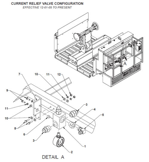 BE-SL & BE-DS Current Relief Valve Configuration