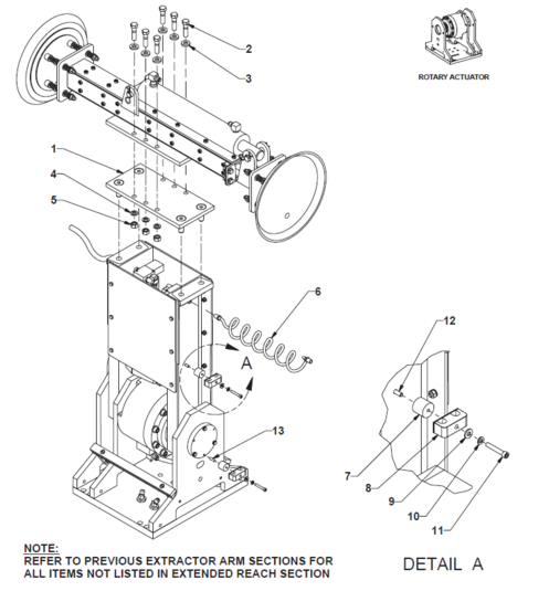 BE-TS Vacuum Extended Reach (Rotary Actuator)