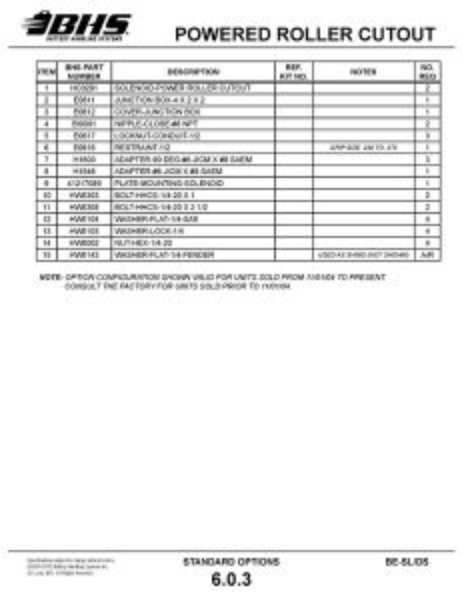 File:IOP-400 (BE-SL DS)6.0.3T.jpg