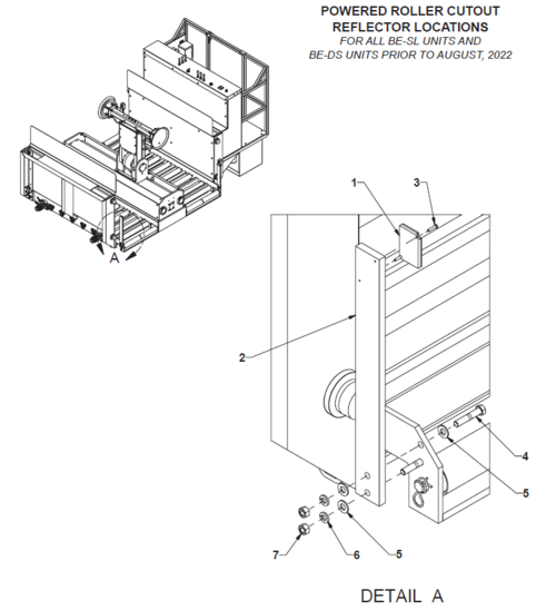 BE-SL & BE-DS Powered Roller Cutout Reflector Locations (Prior to August 2022)