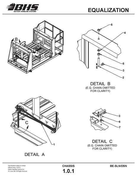 File:IOP-406 SLN DSN (08-02-12)1.0.1.jpg