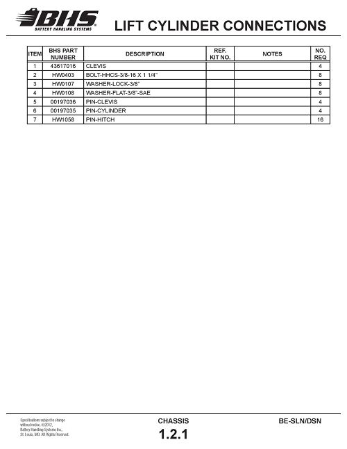IOP-406 SLN DSN (08-02-12)1.2.1T.jpg