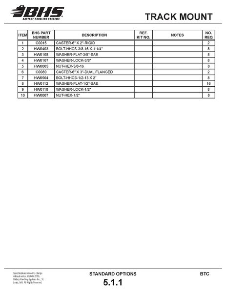 File:IOP-050 BTC (03-29-10)-85.jpg