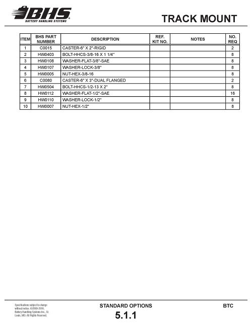 IOP-050 BTC (03-29-10)-85.jpg