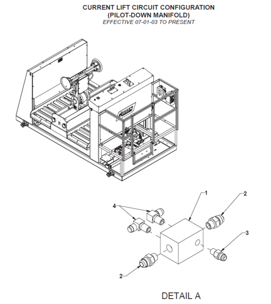 File:IOP-400 BE-SL&DS (10-23) Current Lift Circuit Configuration (Pilot-Down Manifold) (July 2003 to Present).png