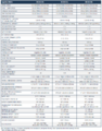 IOP-400 BE-SL&DS (10-23) Sepcification Data Chart 2.png
