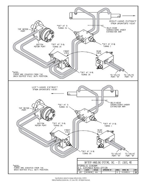 File:IOP-406 SLN DSN (08-02-12)PAGE157.jpg