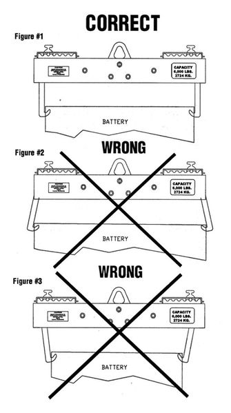 File:IOSM-240-BLB-(03-06-07)-6.jpg