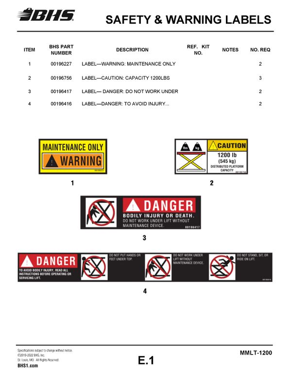 MMLT Safety and Warning Labels.jpg