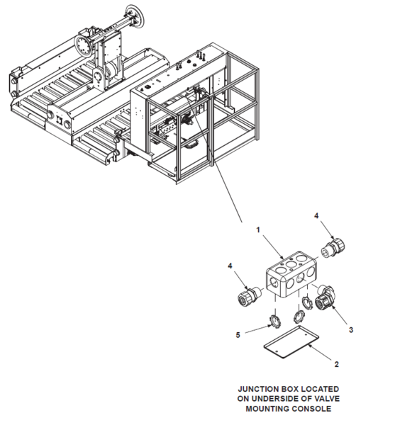 File:BE-TS Level Assist Junction Box.png