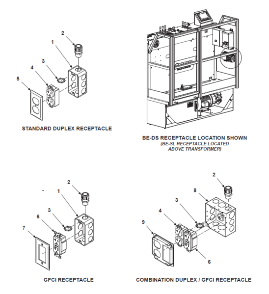 File:IOP-400 BE-SL&DS (10-23) 120V Receptacle.png