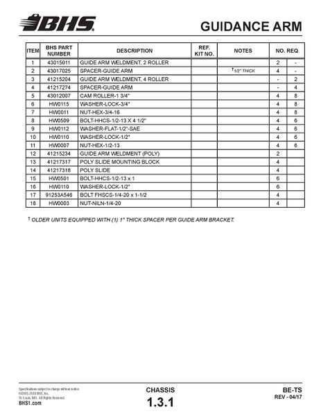File:IOP-401 BE-TS (05-09-19) Page 029.jpg