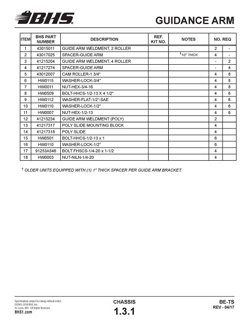 IOP-401 BE-TS (05-09-19) Page 029.jpg