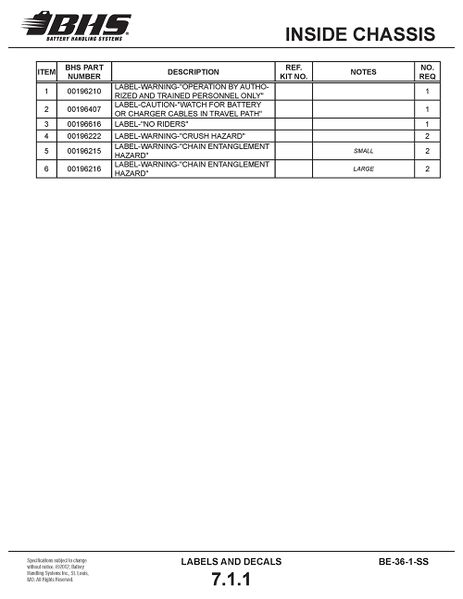 File:IOP-403 BE-36-1-SS (01-05-12)7.1.1T.jpg