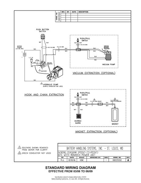 File:IOP-080 ATC (03-29-10)page 75.jpg