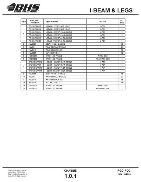 File:IOP-146 PGC-PDC (03-26-10)1.0.1T.jpg