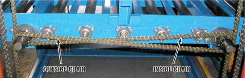 BE-SL&DS Inside and Outside EQ Chains