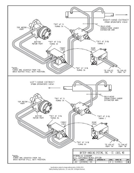 File:IOP-400 (BE-SL DS) PAGE201.jpg