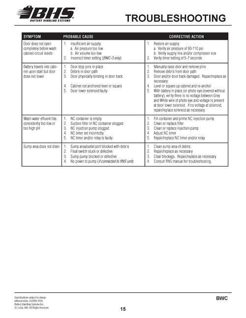 IOM-422-BWC-2-&-BWC-3-(03-26-10)-23.jpg