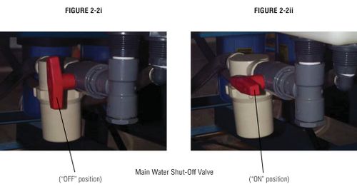 IOP-425 RNS-1 (03-26-10)PAGE 7 figure 2-21,2-211.jpg